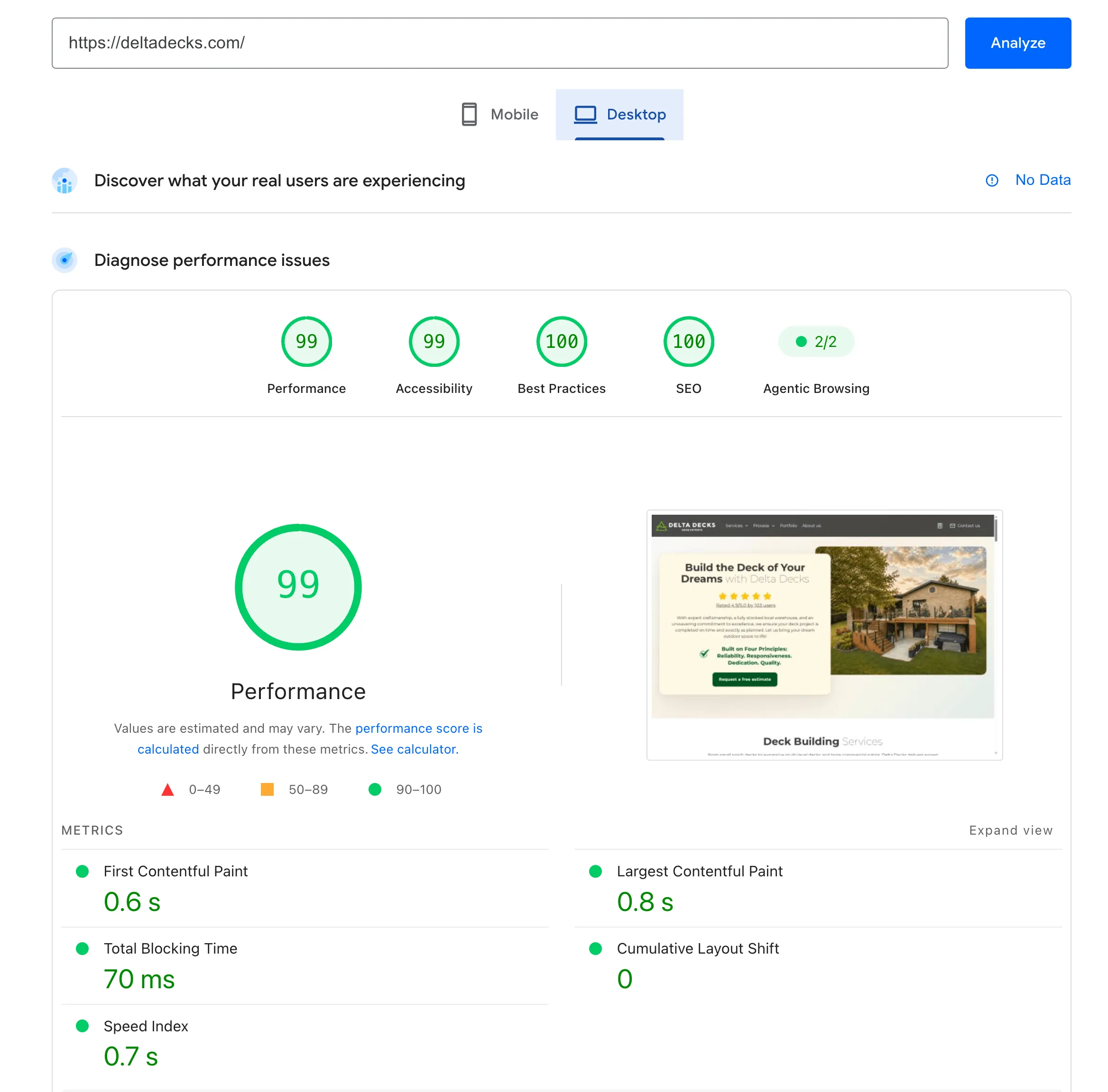 Google PageSpeed Insights desktop audit for deltadecks.com showing Performance 99, Accessibility 99, Best Practices 100, and SEO 100